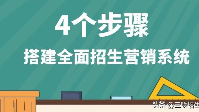招生宣传方案汇总