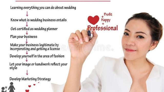 【热门】婚礼策划方案范文合集