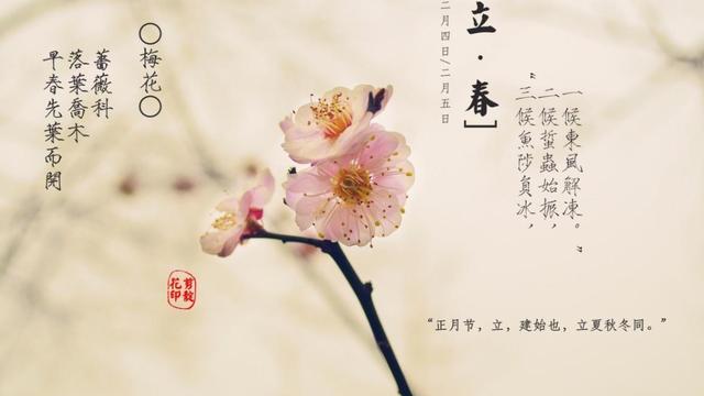 立春的祝福10篇