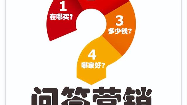 口碑营销方案10篇