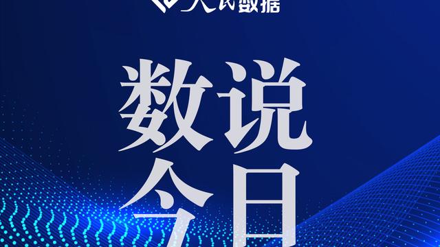当前饮食消费状况调查报告精选