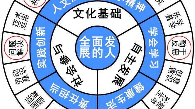 关于怜悯的高中作文