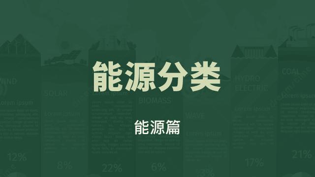 常规能源10篇