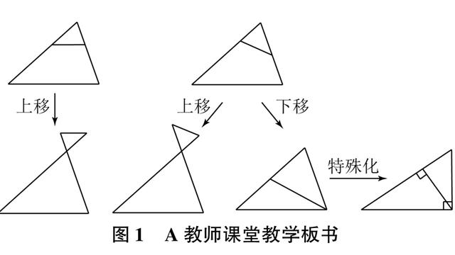 浅谈有效观课议课