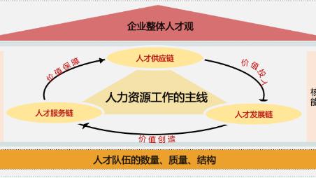 单位人才工作计划10篇