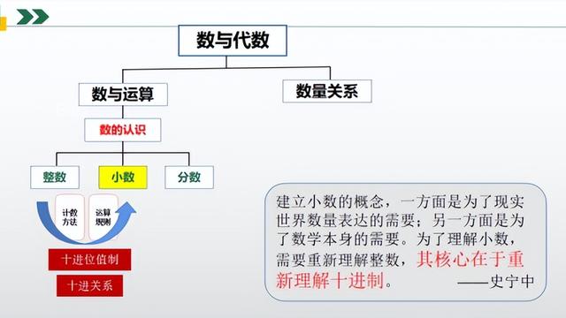 认识几分之一教案设计精选