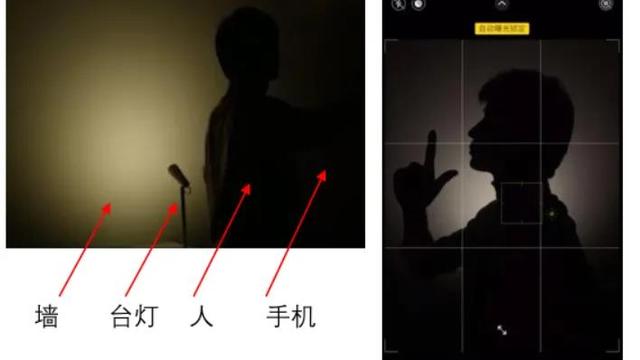 室内产品拍摄技巧