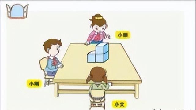 小学数学《观察物体》评课稿（精选）