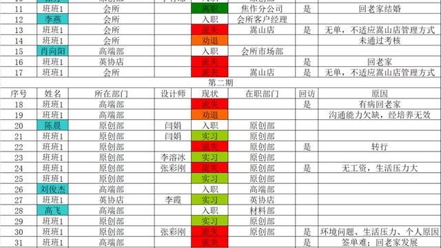 实习培训10篇