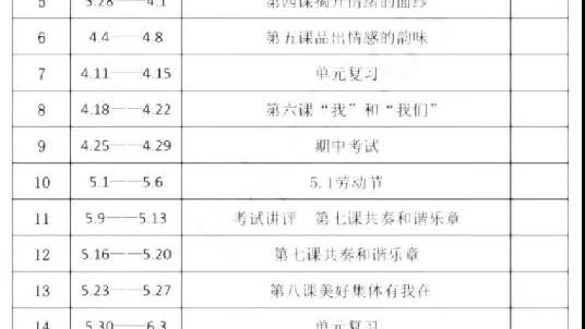 七年级第二学期班主任工作计划（精选）