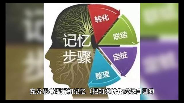 心理咨询师考试基础提高习题