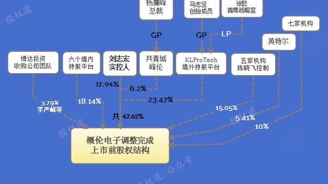 silvaco2014在win10上安装