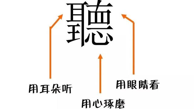 《绿山墙的安妮》读书心得