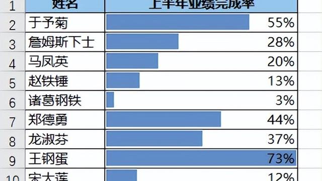 win10打印比例设置在哪