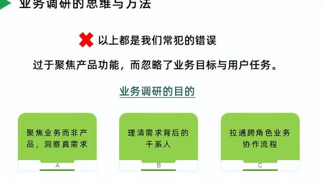 大数据调研报告范文