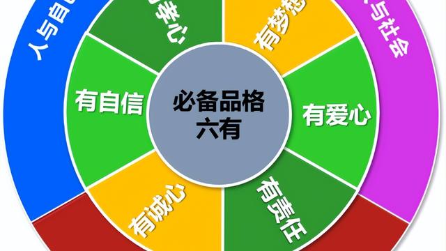 学校德育调研工作计划10篇