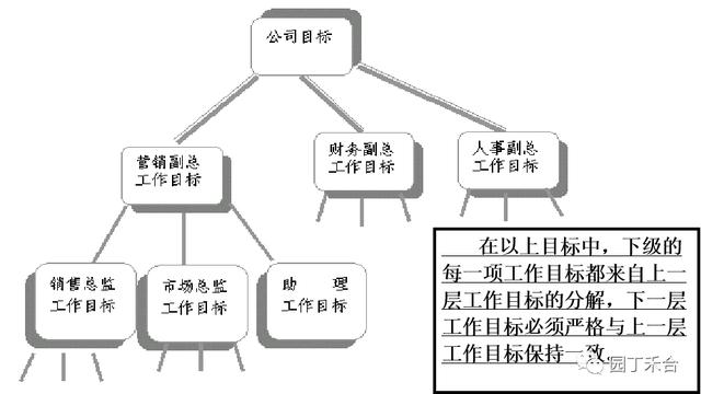 工作思路及工作计划范文精选
