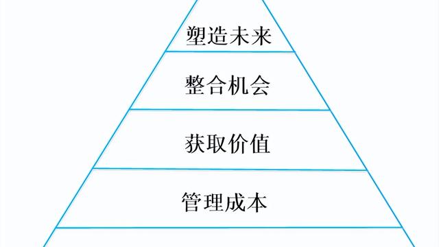 公司知识产权管理10篇