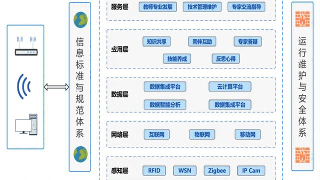 地方虚拟社区的特征与发展