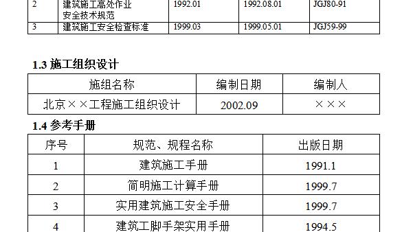 关于施工方案模板锦集