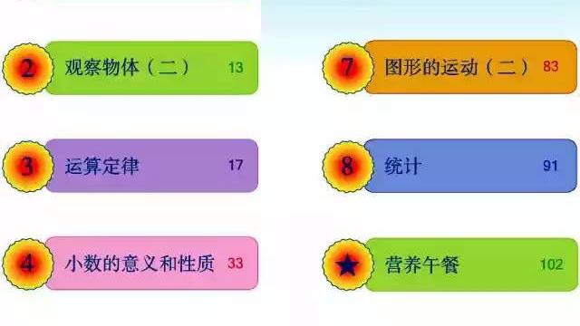 人教版小学四年级下册数学期末试卷答案