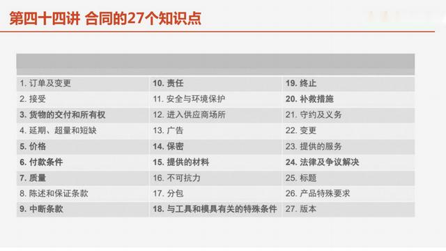 【推荐】采购合同模板六篇