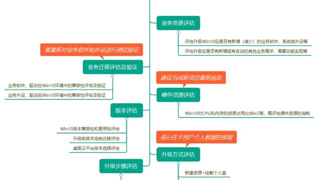 win10企业版怎么设置兼容模式