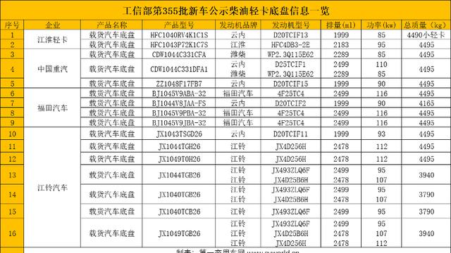 联想d20服务器怎么安装win10