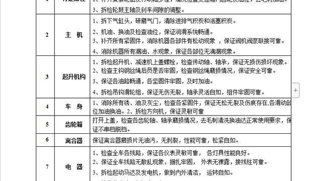 上市公司车辆管理制度精选
