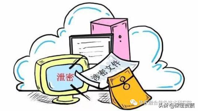 保密管理制度系列