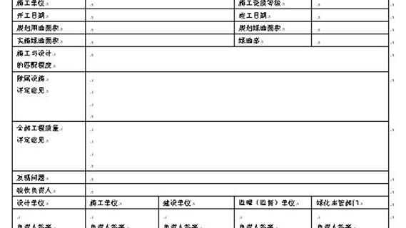 园林绿化主要技术方案和施工方法