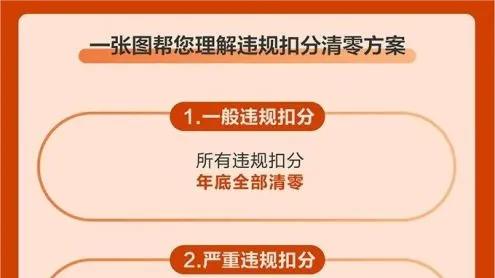 淘宝规则的违规积分如何清零