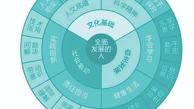 敢于质疑挑战权威作文