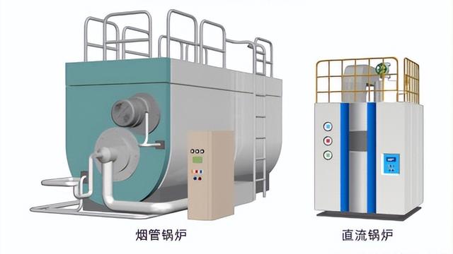 通过能效测试实例谈锅炉节能