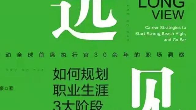 职业生涯规划职业测评分析