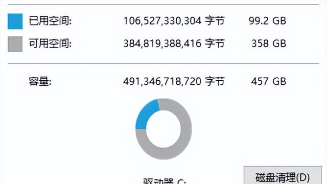 win10系统安装完后有多大