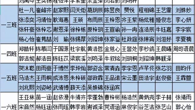 寒假实践工作总结
