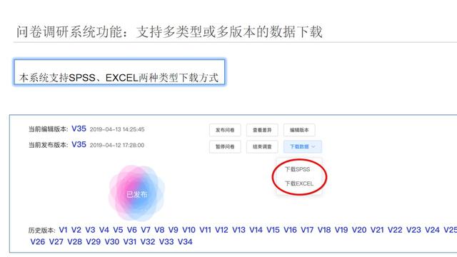 大学生课余安排的调查报告