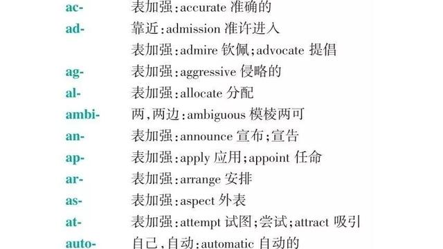 英语词汇的来源