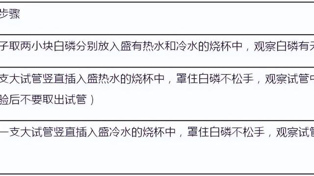 走出初中化学教学中的几处认知误区