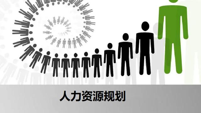 人力资源规章制度