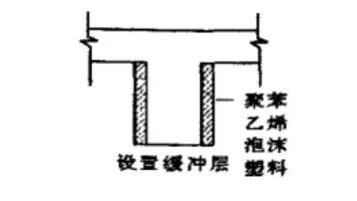 混凝土浇筑工艺论文