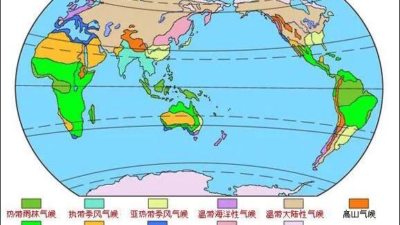 剛果盆地的氣候類型和氣候特徵