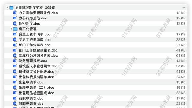 公司行政公文格式范本