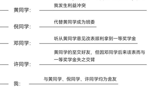 观看国家奖学金表彰大会的观后感