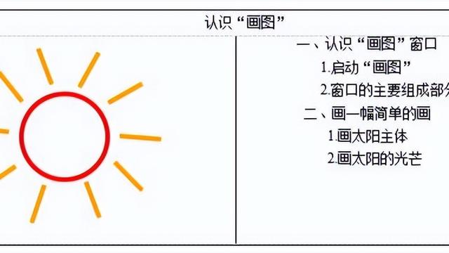 全英文说课稿范例模板