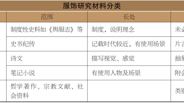 服装市场调查报告论文精选