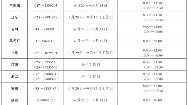 中学生学费减免方案