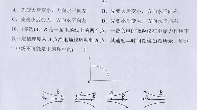 高二物理电场强度课