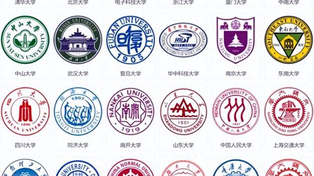 985大学排名排名